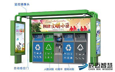 IoT + Intelligent Waste Sorting and Recycling System Solution