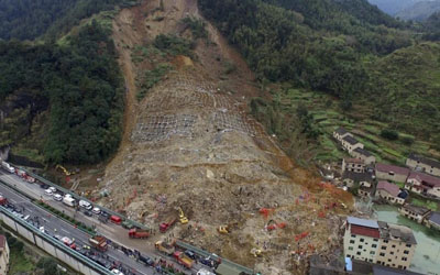 Landslide Early Warning System Solution
